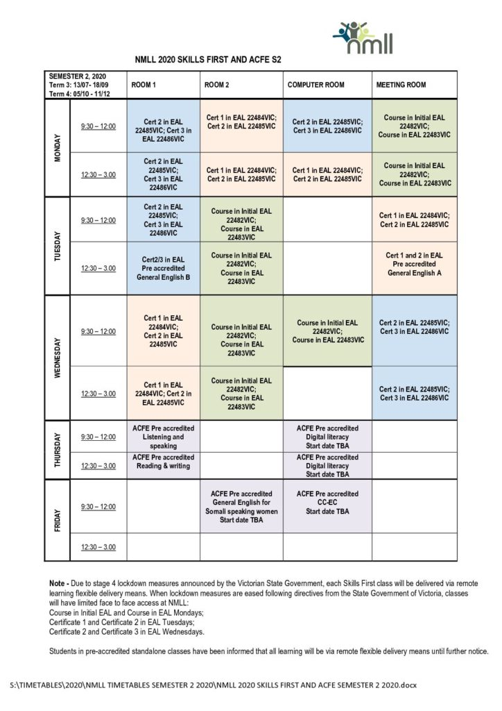 cit semester 2 start date